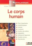 Le corps humain vignette